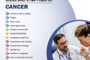 best cancer hospital in hyderabad Basavatarakam Cancer Hospital Indo American Hospital Hyderabad 4th February