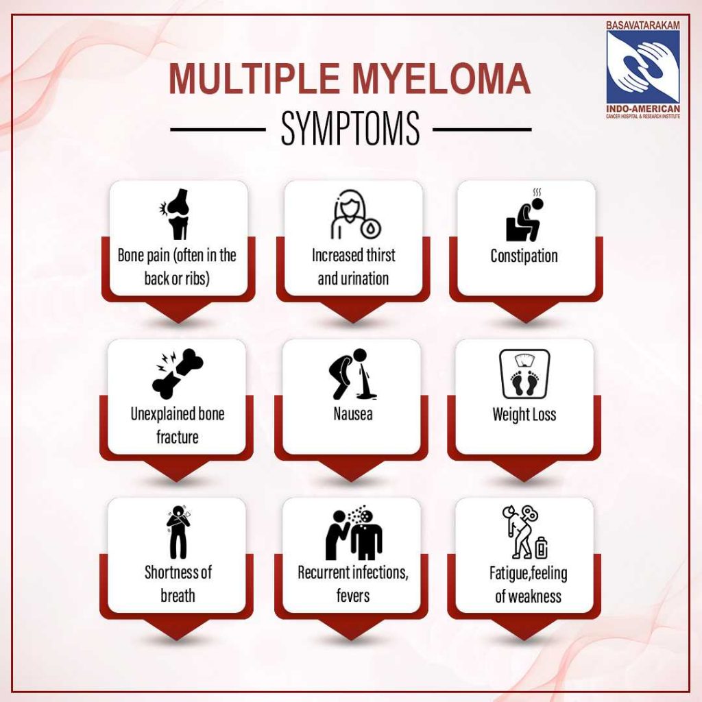 Multiple Myeloma: Causes, Symptoms, Diagnosis, and Treatment - Indo ...