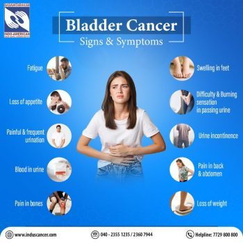 signs & sympots of bladder cancer