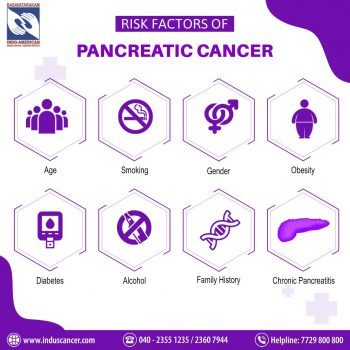 Risk Factors of Pancreatic Cancer