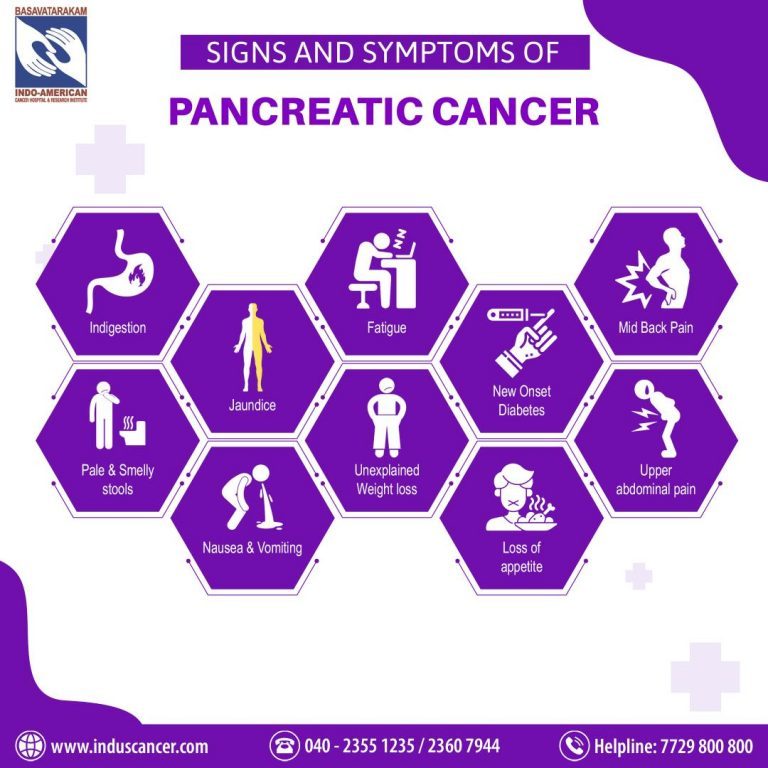 Pancreatic cancer - Symptoms and causes - Basavatarakam Cancer Hospital ...