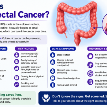 Colorectal cancer