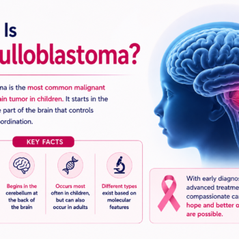 Medulloblastoma