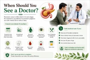 Pancreatic Cancer