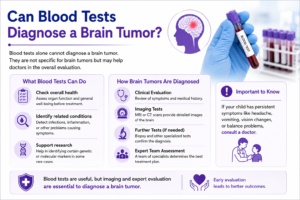 Pediatric Brain Tumors