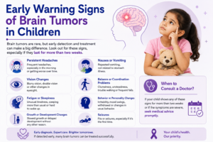 Pediatric Brain Tumors