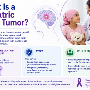 Pediatric Brain Tumors