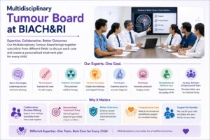 Pediatric Brain Tumors