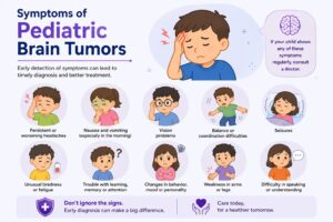 Pediatric Brain Tumors