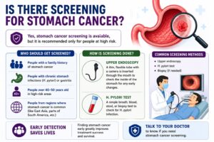 Stomach Cancer 