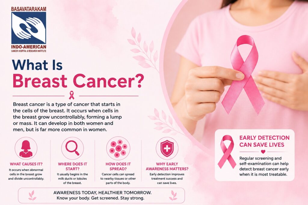 • Breast Cancer Symptoms • Breast Cancer Treatment • Breast Cancer Hospital Hyderabad • Breast Cancer Specialist • Breast Cancer Surgery • Breast Oncology • Mammography • Breast Lump • Breast Cancer Screening • Best Breast Cancer Hospital