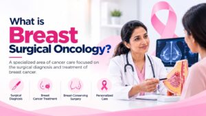 Basavatarakam Cancer Hospital